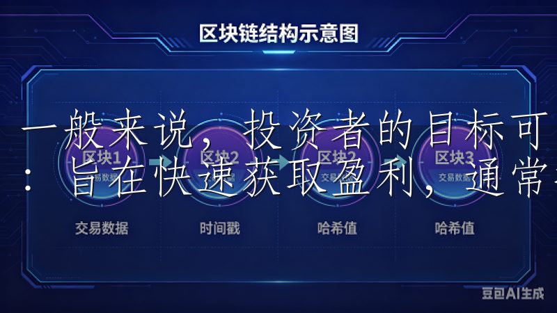 一般来说，投资者的目标可以分为： 1. **短期交易**：旨在快速获取盈利，通常持仓时间为几分钟到几小时。