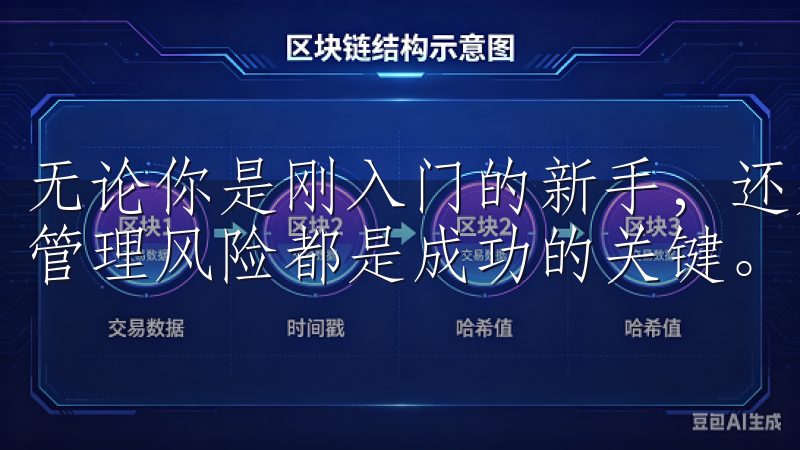 无论你是刚入门的新手，还是经验丰富的老手，确保投资收益并管理风险都是成功的关键。