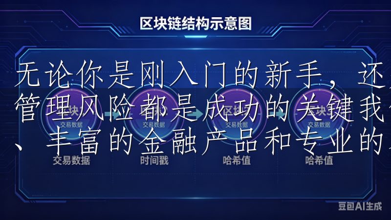 无论你是刚入门的新手，还是经验丰富的老手，确保投资收益并管理风险都是成功的关键我们致力于为用户提供稳定的交易环境、丰富的金融产品和专业的客户支持，助您实现资产增值。