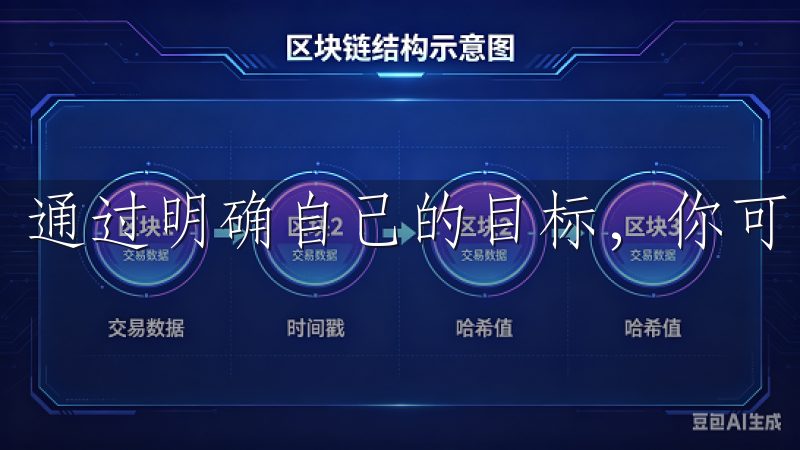 通过明确自己的目标，你可以选择与之相匹配的交易策略。