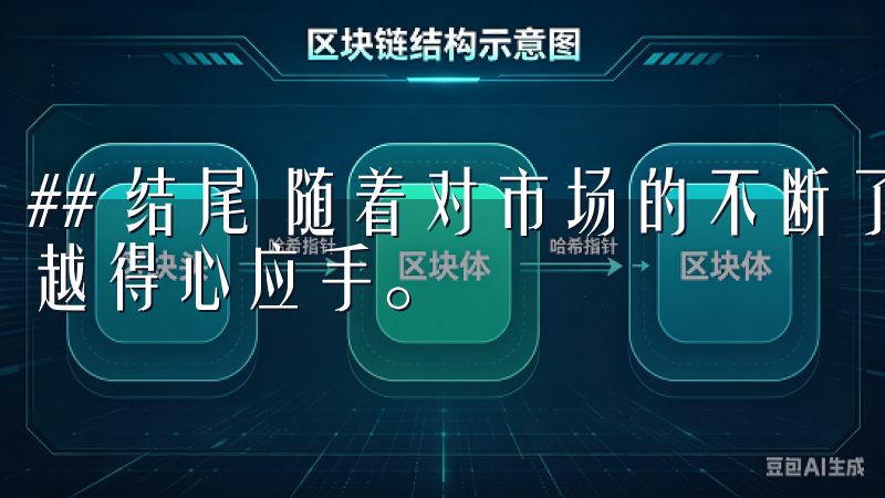 ## 结尾 随着对市场的不断了解，你将在OK交易所上越来越得心应手。