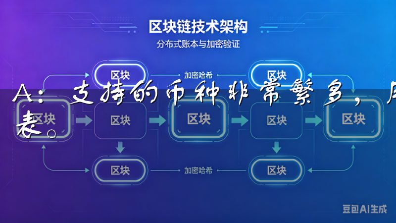 A:支持的币种非常繁多,用户可以在平台内查看最新的支持列表。