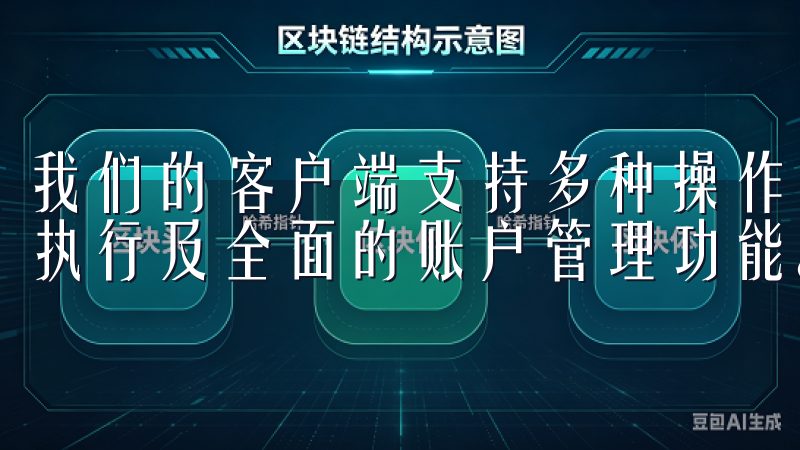 我们的客户端支持多种操作系统，提供实时行情分析、快速交易执行及全面的账户管理功能。