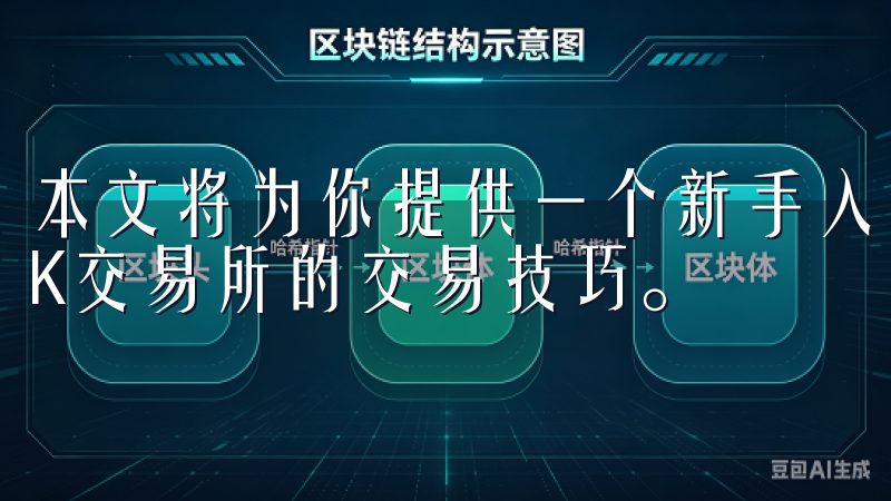 本文将为你提供一个新手入门的指南,帮助你从零开始掌握在OK交易所的交易技巧。