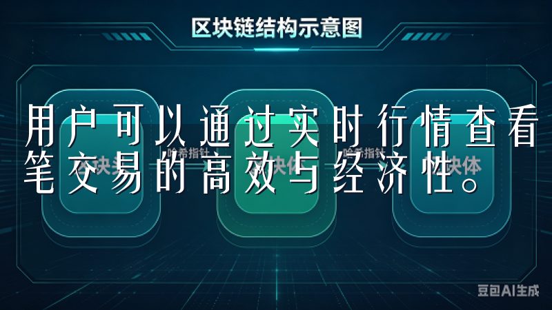 用户可以通过实时行情查看市场动态，享受低费率交易，确保每笔交易的高效与经济性。