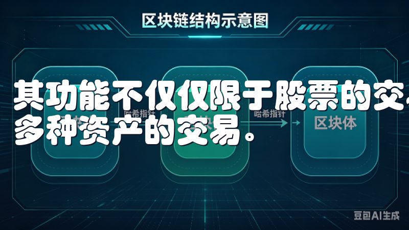 其功能不仅仅限于股票的交易，还包括债券、衍生品以及外汇等多种资产的交易。