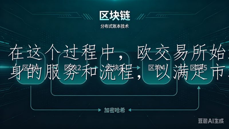 在这个过程中，欧交易所始终保持与时俱进的态度，不断改进自身的服务和流程，以满足市场日益增长的需求。