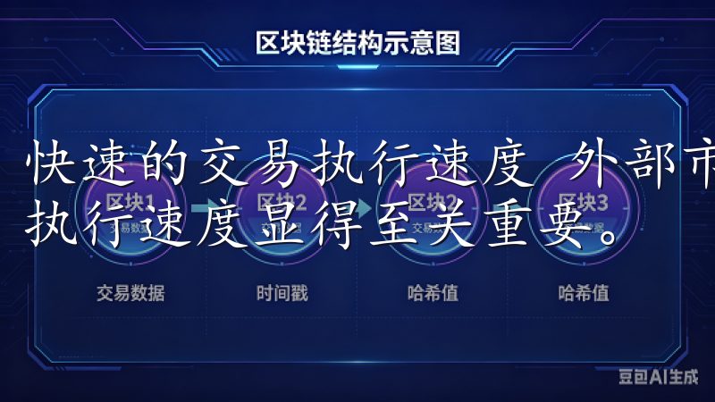 快速的交易执行速度 外部市场环境瞬息万变的情况下，交易的执行速度显得至关重要。