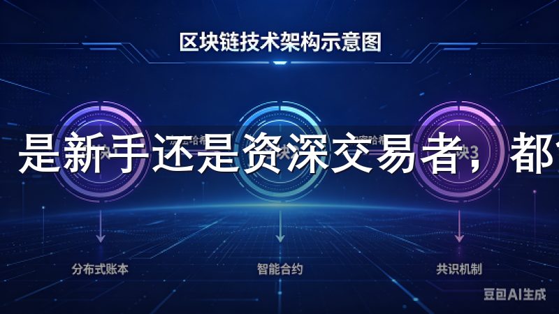 是新手还是资深交易者，都能够轻松掌握市场趋势。