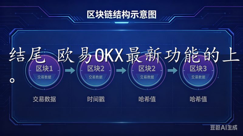 结尾 欧易OKX最新功能的上线，全面提升了我们的交易效率。