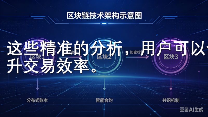 这些精准的分析，用户可以合适的时机做出明智的交易决策，提升交易效率。