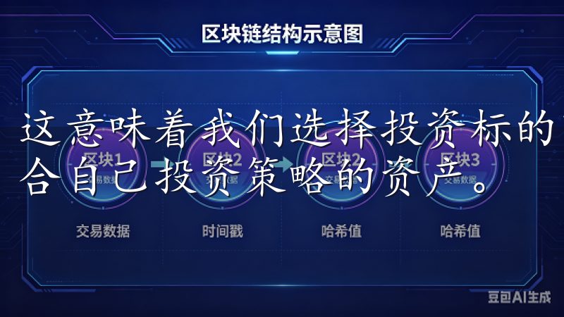 这意味着我们选择投资标的时，不再受到限制，可以自由选择符合自己投资策略的资产。