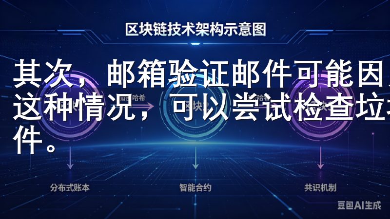 其次，邮箱验证邮件可能因为各种原因没有及时收到，如果遇到这种情况，可以尝试检查垃圾邮件文件夹，或者重新发送验证邮件。