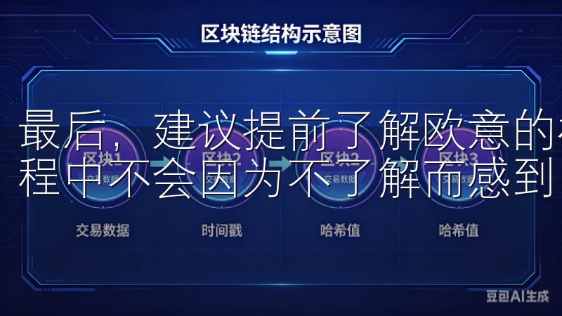 最后，建议提前了解欧意的相关政策和用户协议，这样在注册过程中不会因为不了解而感到困惑。