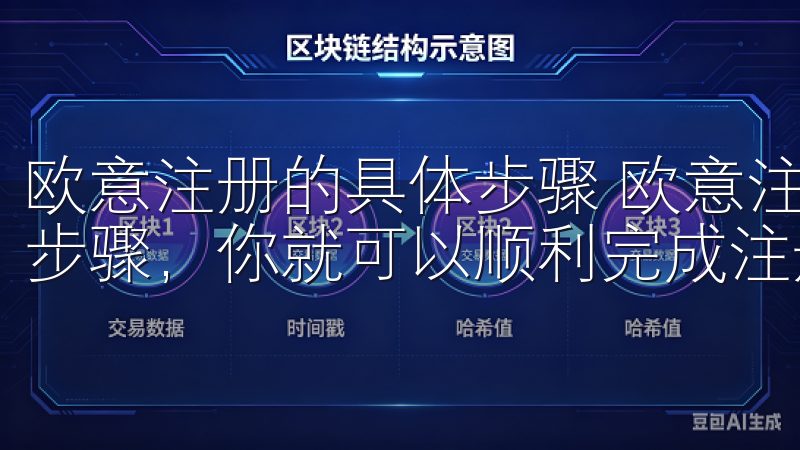 欧意注册的具体步骤 欧意注册的具体步骤并不复杂，按照以下步骤，你就可以顺利完成注册。