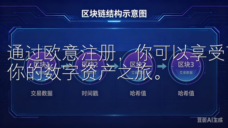 通过欧意注册，你可以享受高效、安全、便捷的交易体验，开启你的数字资产之旅。