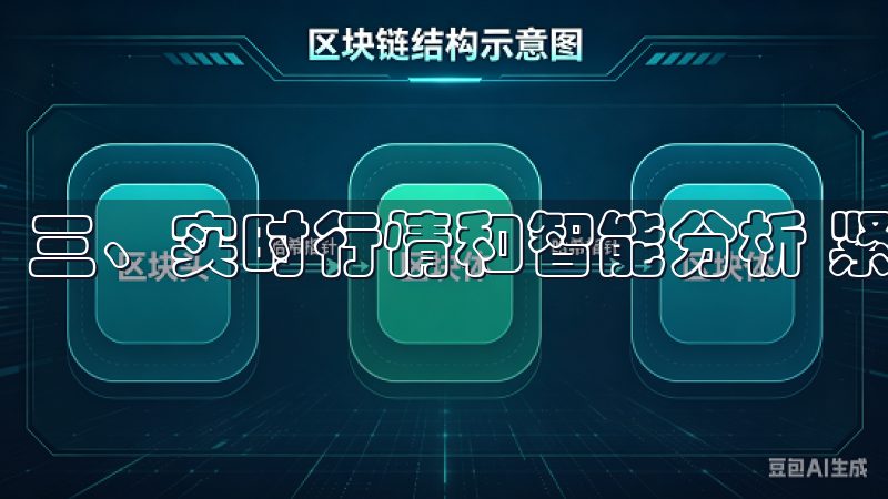 三、实时行情和智能分析 紧跟市场节奏是成功交易的关键。