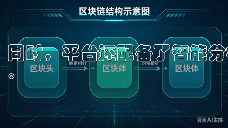 同时，平台还配备了智能分析工具，帮助用户快速制定交易决策。