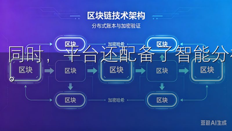 同时，平台还配备了智能分析工具，帮助用户快速制定交易决策。