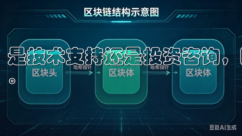 是技术支持还是投资咨询，团队会以最快的速度响应用户的需求。