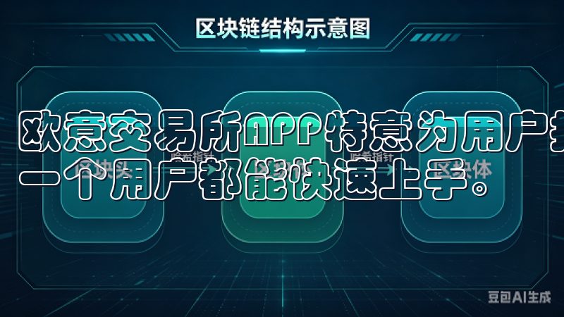 欧意交易所APP特意为用户打造了一个简洁明了的界面，让每一个用户都能快速上手。