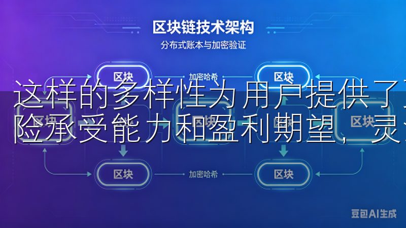 这样的多样性为用户提供了更多的选择，让投资者根据自身的风险承受能力和盈利期望，灵活选择合适的交易方式。