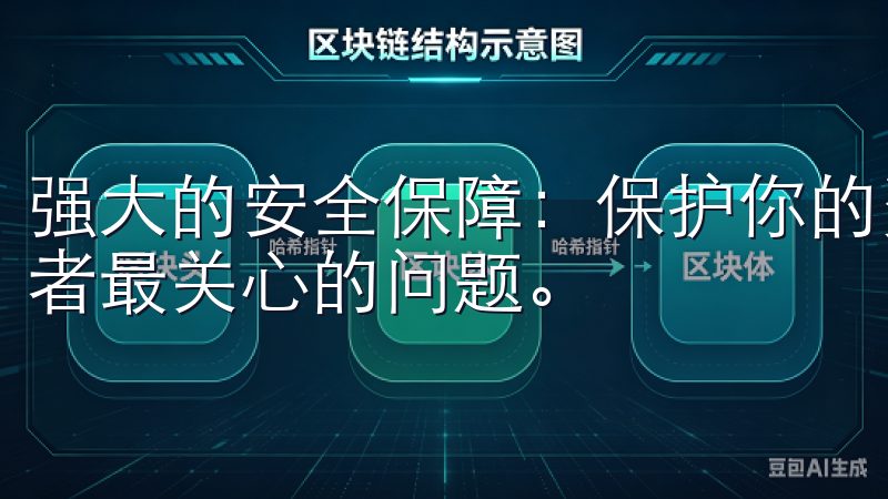 强大的安全保障：保护你的资产安全 投资的安全性是每个投资者最关心的问题。