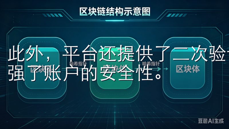 此外，平台还提供了二次验证和多重签名等安全功能，进一步增强了账户的安全性。
