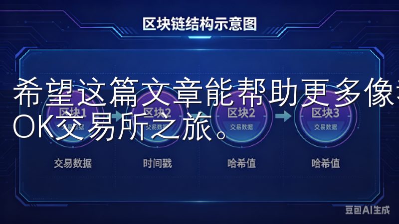 希望这篇文章能帮助更多像我一样的用户轻松入门，开启他们的OK交易所之旅。