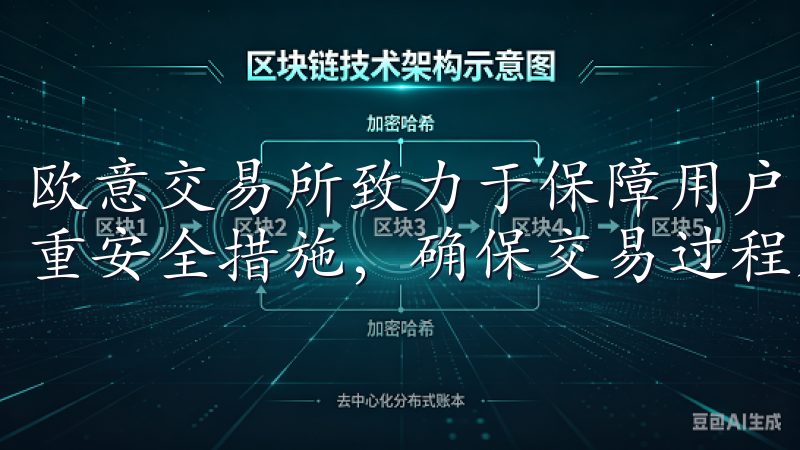欧意交易所致力于保障用户资金安全，采用先进的加密技术和多重安全措施，确保交易过程无忧。