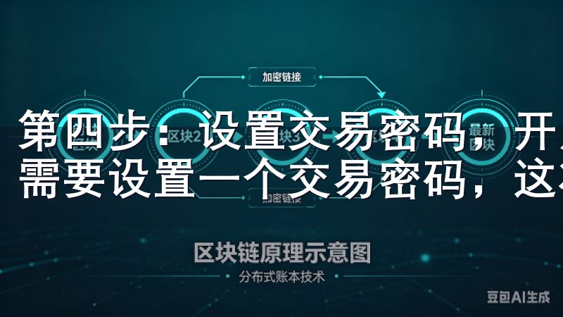 第四步：设置交易密码，开启交易之旅 在完成身份验证后，我需要设置一个交易密码，这将用于我的每一笔交易。
