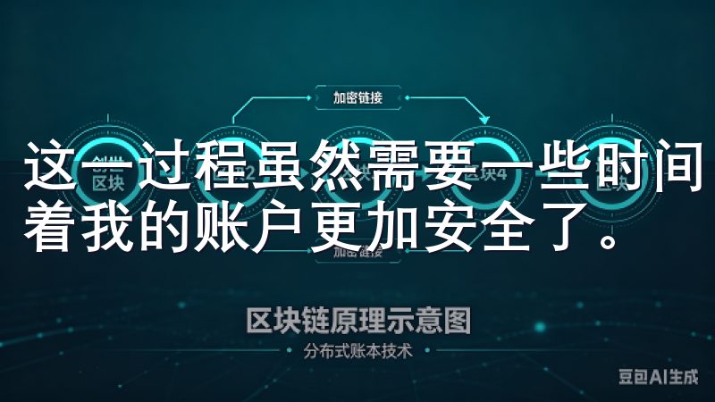 这一过程虽然需要一些时间，但对我来说是值得的，因为这意味着我的账户更加安全了。