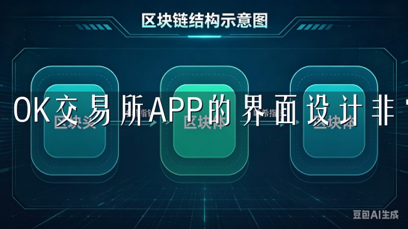 OK交易所APP的界面设计非常注重用户体验。