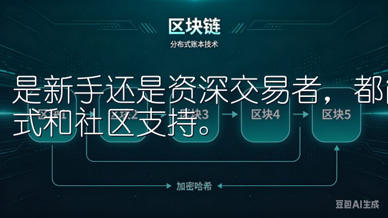 是新手还是资深交易者，都能这款应用中找到适合自己的交易方式和社区支持。