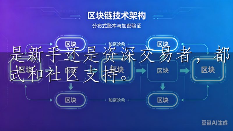 是新手还是资深交易者，都能这款应用中找到适合自己的交易方式和社区支持。