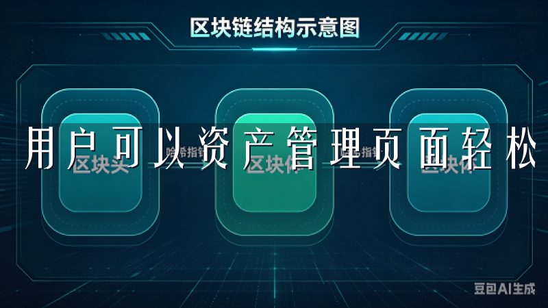 用户可以资产管理页面轻松查看所有持仓的资产和实时收益。