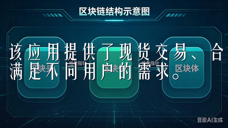 该应用提供了现货交易、合约交易与法币交易等多种交易方式,满足不同用户的需求。