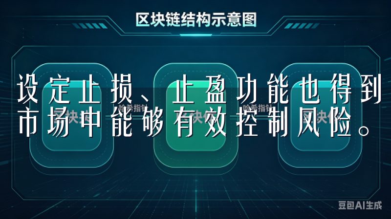 设定止损、止盈功能也得到了用户的高度评价，确保用户波动的市场中能够有效控制风险。