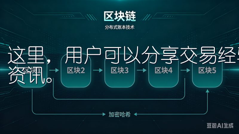 这里，用户可以分享交易经验、参与社区讨论并获取最新的市场资讯。