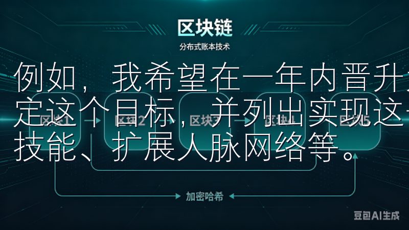 例如，我希望在一年内晋升为部门经理，我会在欧意APP中设定这个目标，并列出实现这一目标所需的具体步骤，如提升专业技能、扩展人脉网络等。