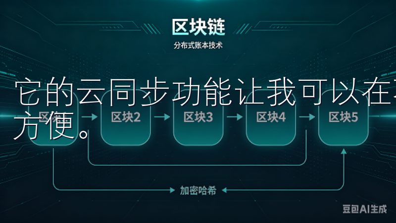 它的云同步功能让我可以在不同设备上无缝访问这些笔记，非常方便。