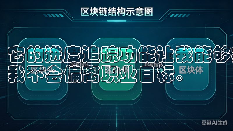 它的进度追踪功能让我能够实时了解每个任务的完成情况，确保我不会偏离职业目标。