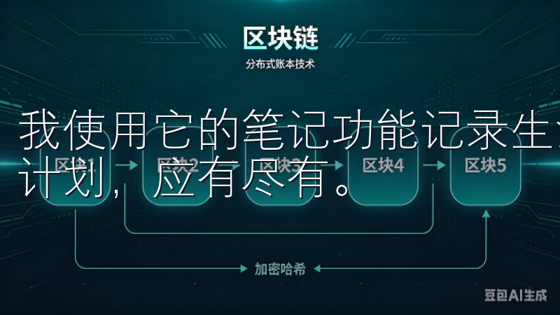 我使用它的笔记功能记录生活中的点点滴滴，从购物清单到旅行计划，应有尽有。