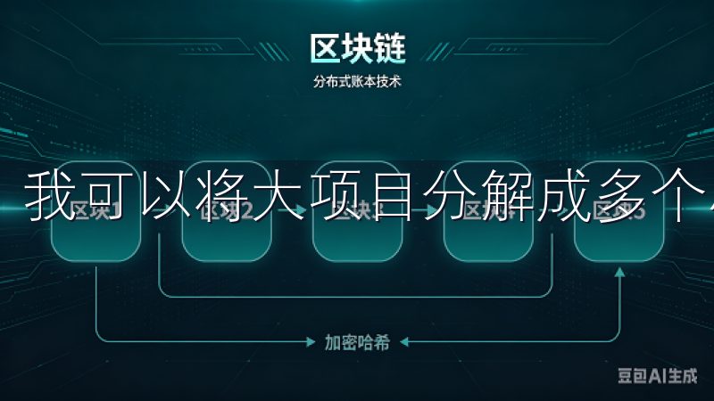 我可以将大项目分解成多个小任务，并设定优先级和截止日期。