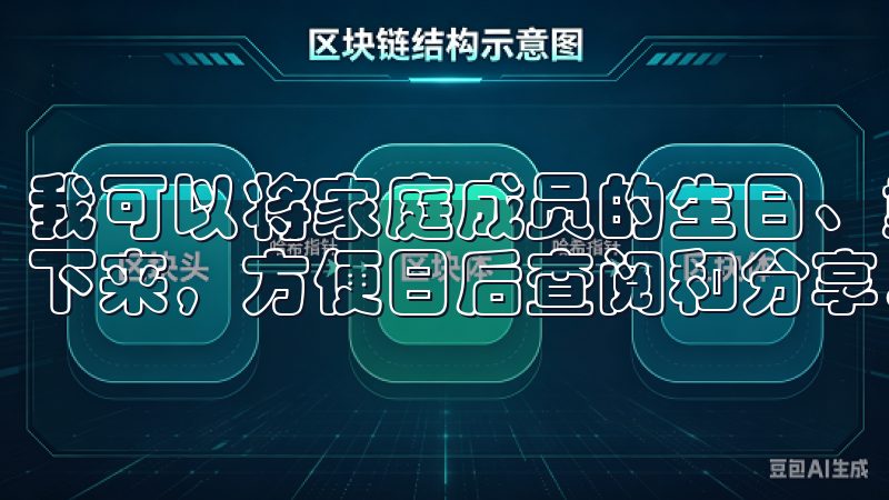 我可以将家庭成员的生日、重要纪念日、家庭活动的照片等记录下来,方便日后查阅和分享。
