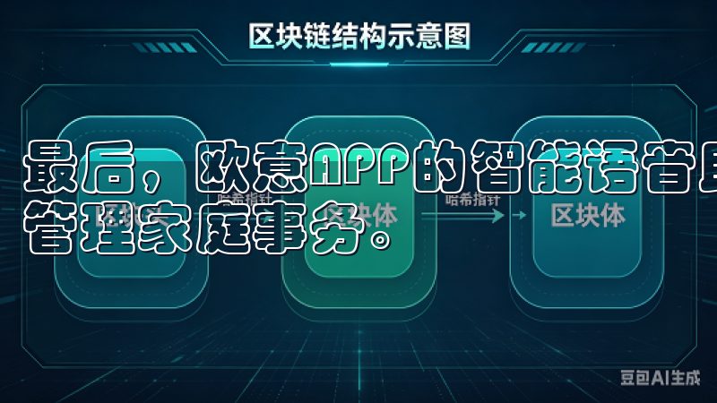 最后，欧意APP的智能语音助手功能让我能够解放双手，轻松管理家庭事务。