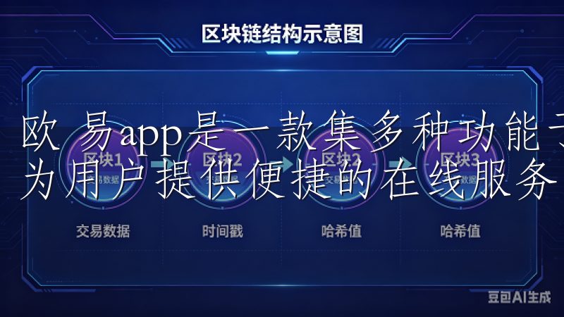 欧 易app是一款集多种功能于一身的手机应用，主要致力于为用户提供便捷的在线服务。