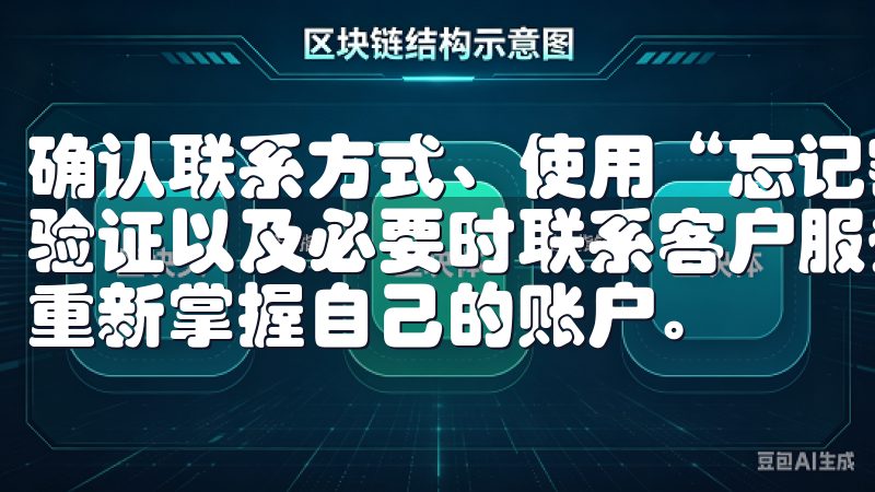 确认联系方式、使用“忘记密码”功能、设置新密码、启用双重验证以及必要时联系客户服务等方法，我们都能快速恢复密码，重新掌握自己的账户。