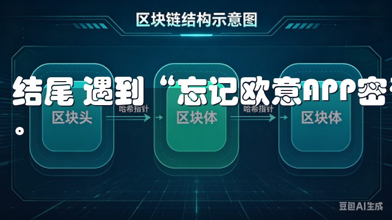 结尾 遇到“忘记欧意APP密码”的时候，我们不必过于焦虑。