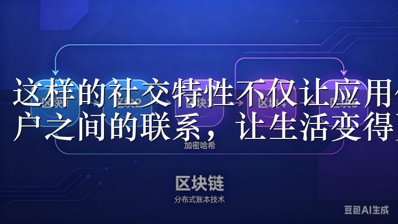 这样的社交特性不仅让应用使用起来更加有趣，同时也增强了用户之间的联系，让生活变得更加多彩。